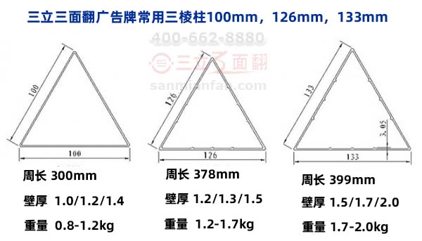 制作三面翻廣告牌報價影響三棱柱長寬壁厚尺寸選用